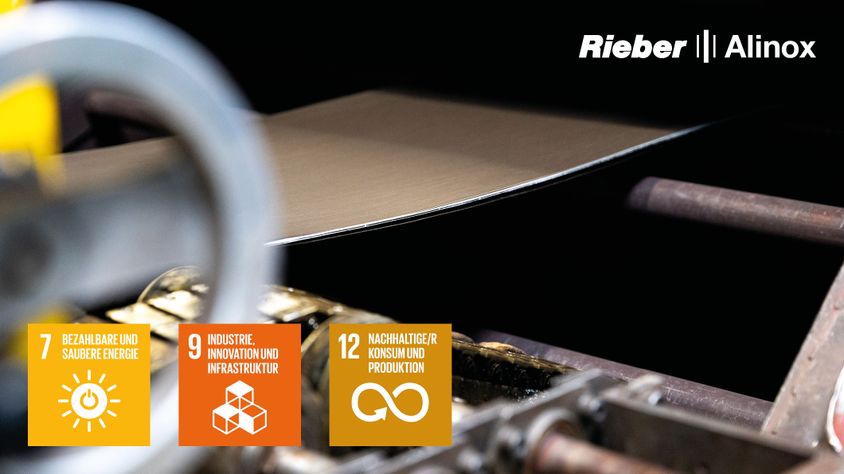 SWISS|PLY Mehrschichtmaterial von Rieber Alinox – Beitrag zu SDG 7, 9 und 12